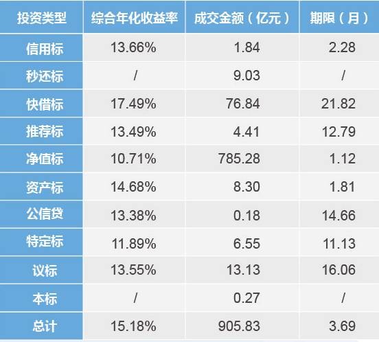 新澳2024年最新版资料,有问必答_冒险版55.462