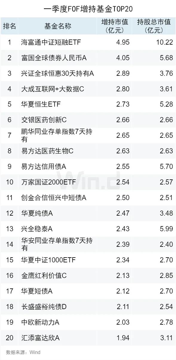 2024新奥精准资料免费大全,全面解答解释落实_网红版30.254