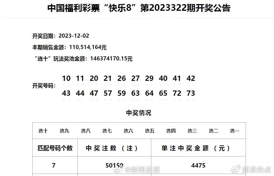 今日新澳门开奖结果查询,精准落实_精简版105.220