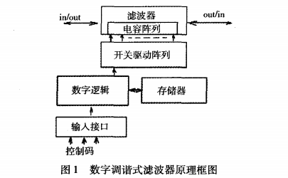 2024年新澳天天开奖资料,反馈机制和流程_nShop33.580