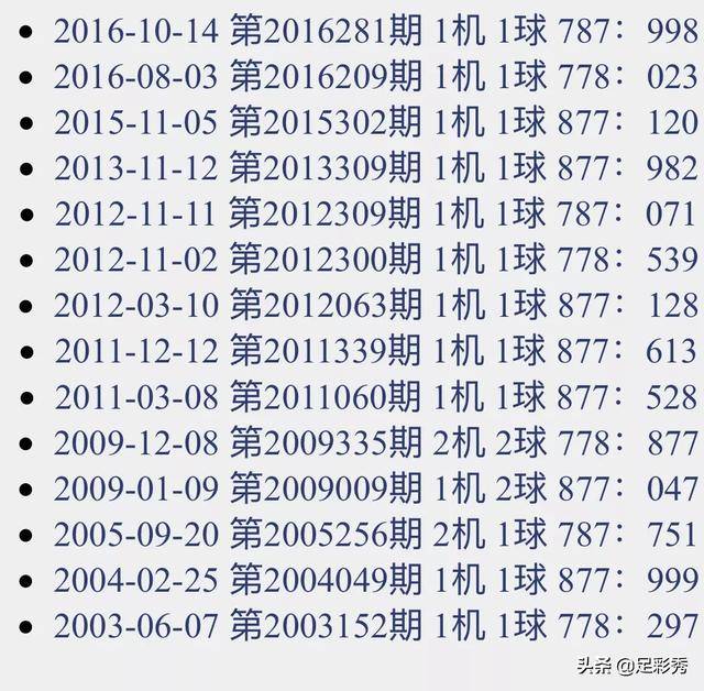 新澳门天天开奖结果查询,最佳精选解释落实_微型版99.175