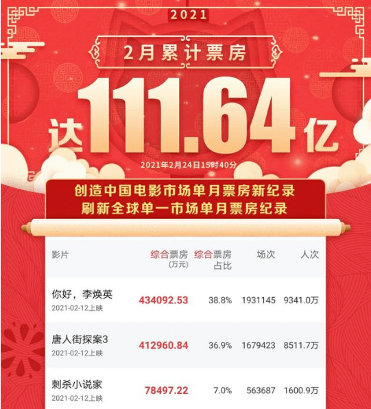 2024新澳门天天开好彩大全,说明落实_限量款7.584