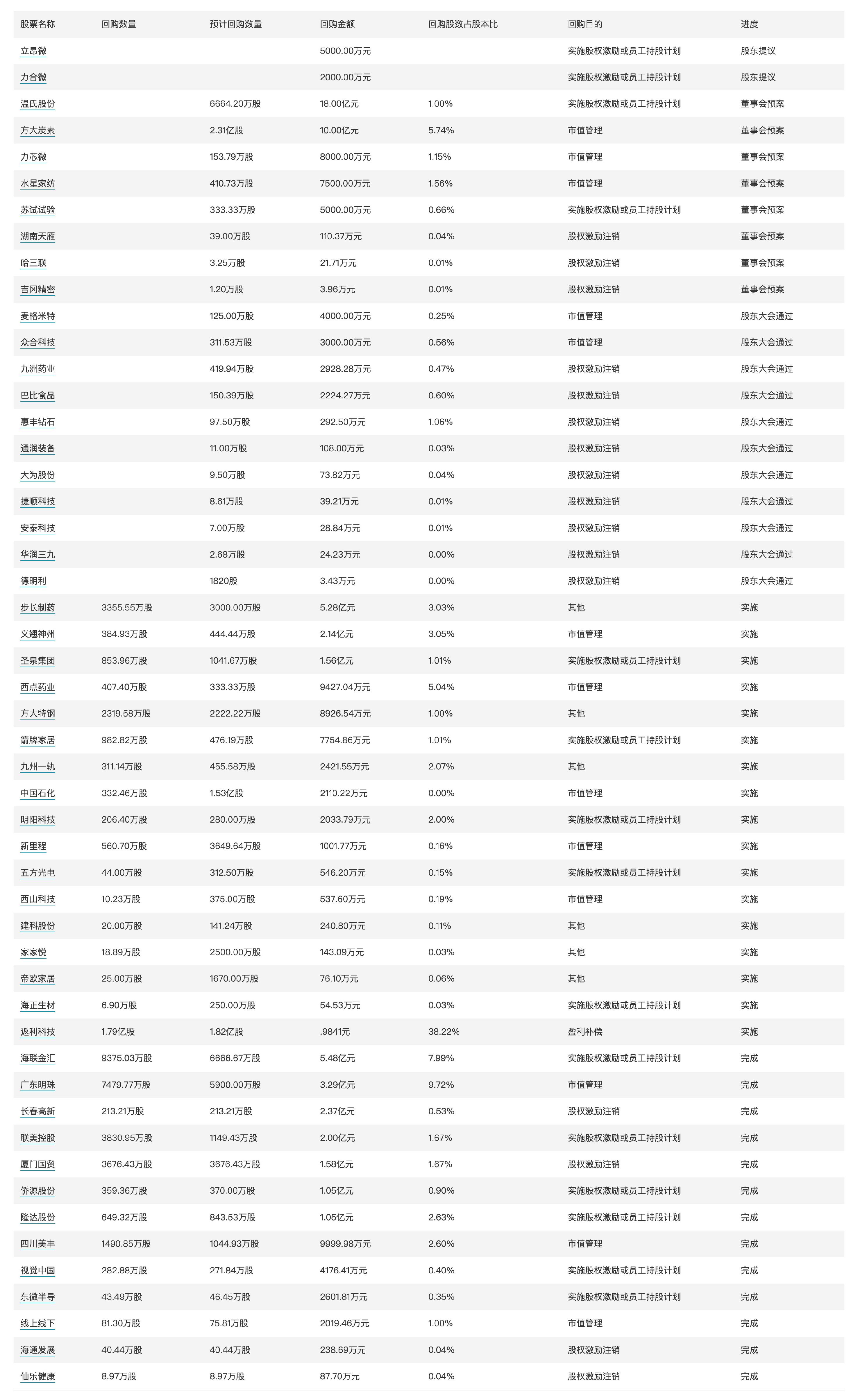 2024今晚澳门开什么号码,精选解释_Advanced71.613