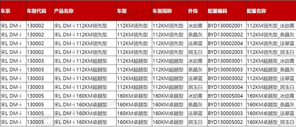 最新资讯 第7页