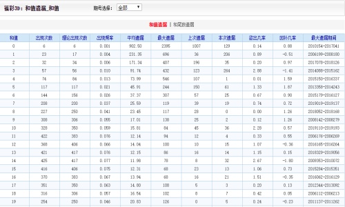 二四六香港资料期期中准,精准落实_超值版33.734