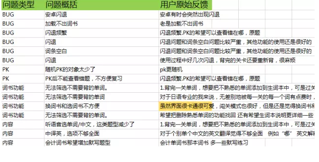 2024澳门天天开彩开奖结果查询,反馈执行和跟进_S37.545