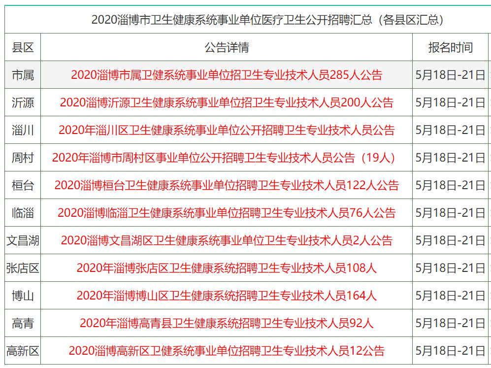 香港正版资料大全免费,资料解释_网红版51.648