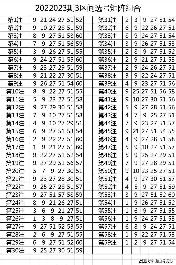 2024今晚开特马开奖结果,资料解释_S93.939