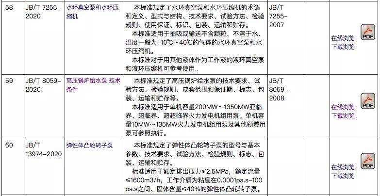 答疑解惑 第5页