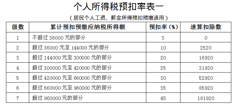 开奖结果澳门马开奖信息,落实到位解释_bundle75.758