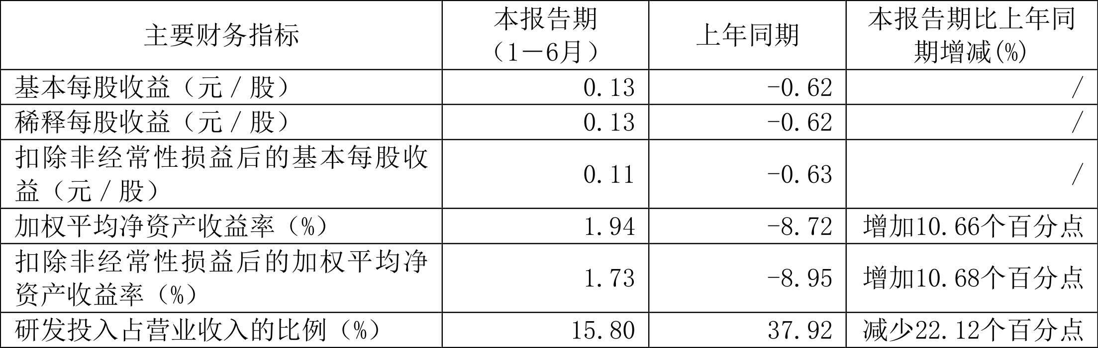 2024年天下彩票资料更新,精准解释落实_入门版30.962