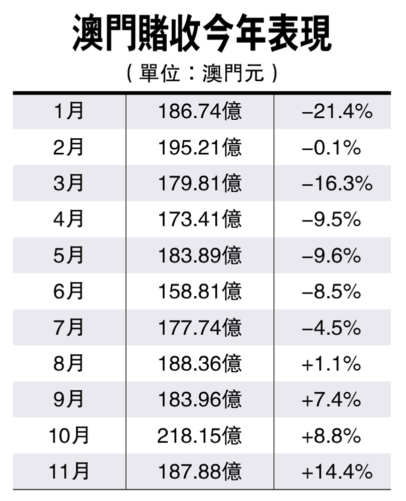 广东二八站资料澳门最新消息,说明落实_Holo97.352