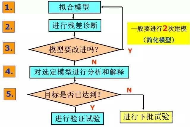 新澳精准免费提供,细化方案和措施_SHD55.205