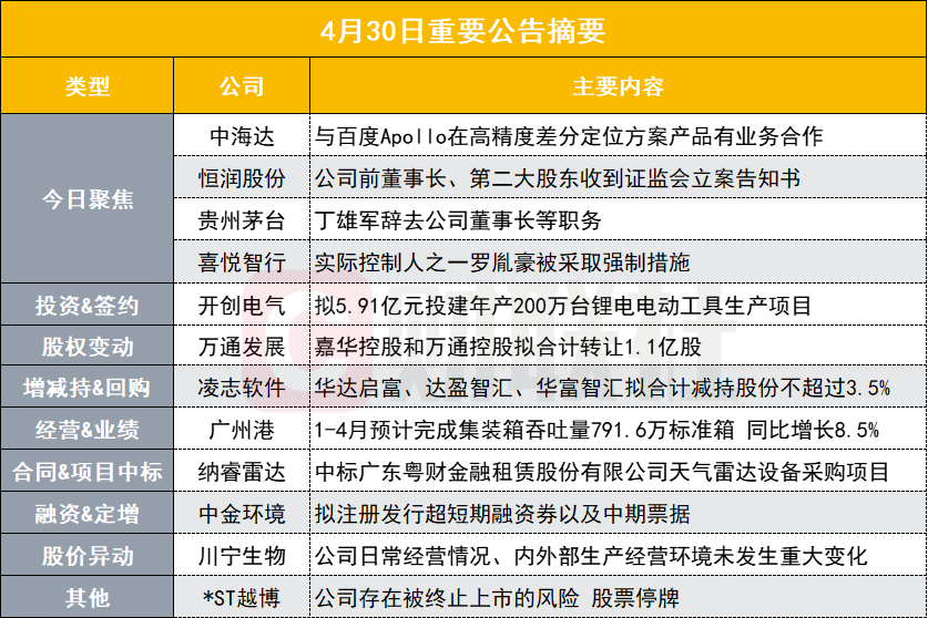 2024正版资料免费公开,反馈总结和评估_2D79.132