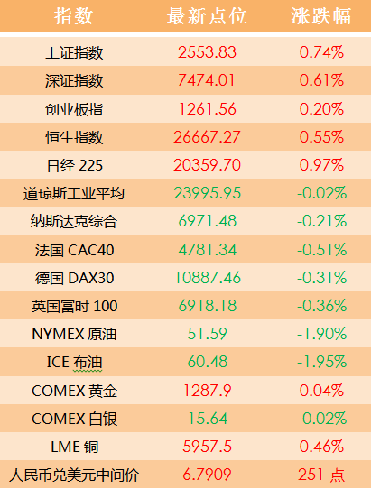 澳门三肖三码精准100%,精准落实_超级版69.842