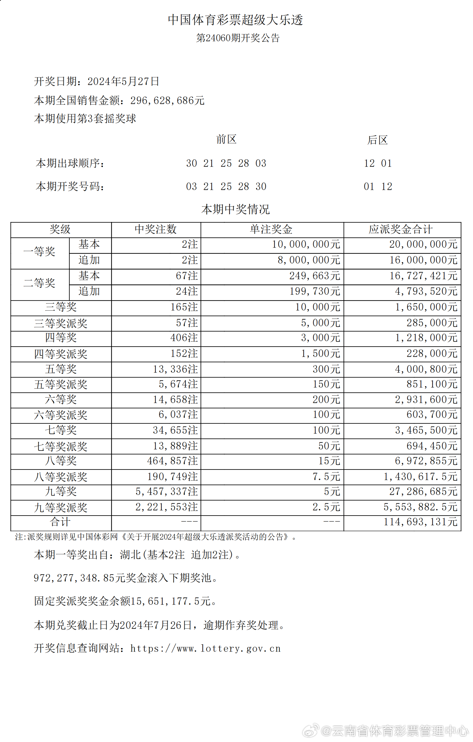 新奥2024今晚开奖资料发布,反馈实施和计划_Ultra83.626