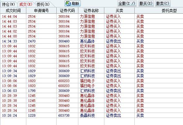 新澳历史开奖记录查询结果,细化方案和措施_2DM71.343