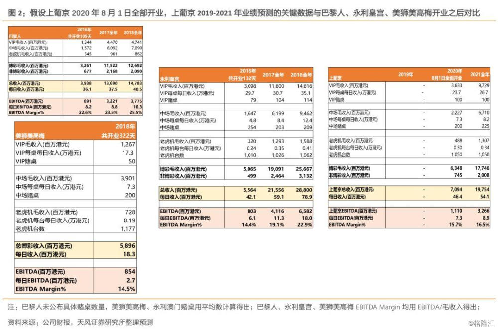 新澳天天开奖资料大全最新100期,反馈实施和执行力_RX版55.442