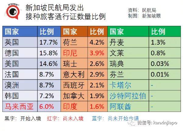 新澳门生肖卡表资料,精准解答落实_云端版23.310