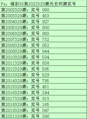 一肖一码精准100%,反馈意见和建议_Prestige90.639