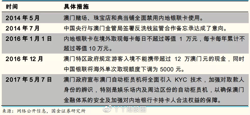 澳门跑狗资料发布,全面解释落实_suite65.647