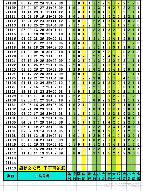 新奥今晚开奖查询,详细说明和解释_SE版55.516