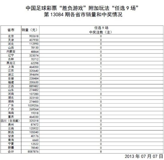 旧澳门开奖结果+开奖记录查询,执行落实_9DM41.112