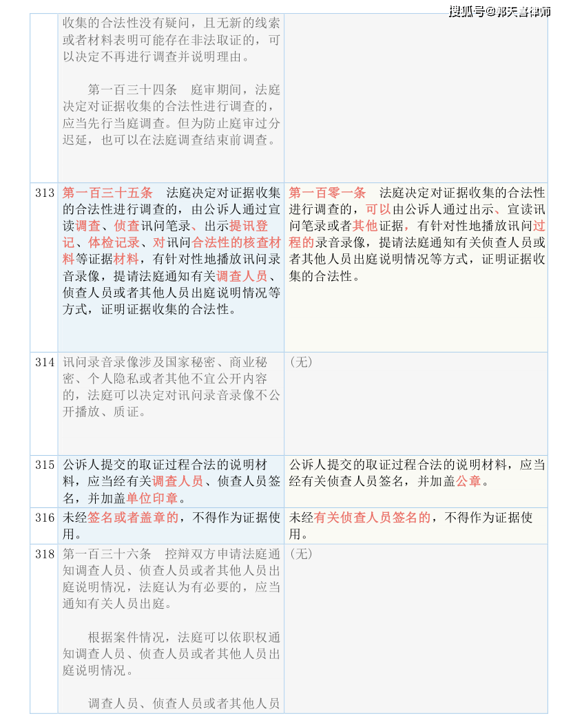 2024新澳门最精准资料提供,解答解释落实_XR97.662