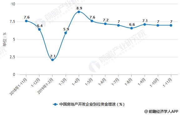 探究明年消费市场总体态势如何_精准解答落实