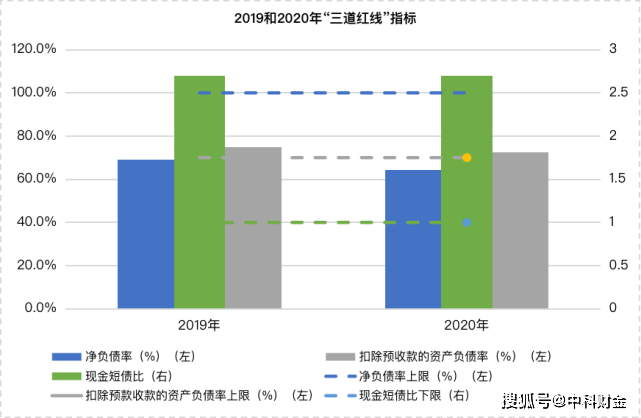 揭秘网红一笑倾城背后公司_全面解释落实