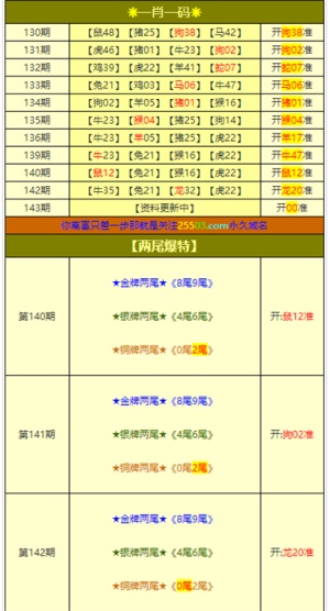 新澳门今晚开奖结果+开奖记录——新机遇与新挑战作文