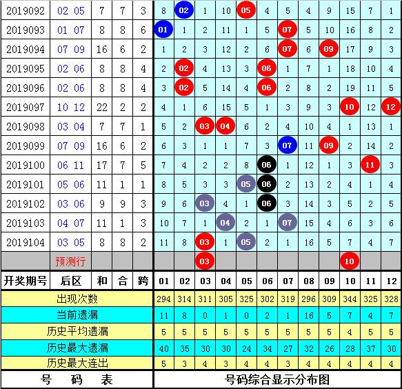 黄大仙论坛心水资料9494——新机遇与挑战分析