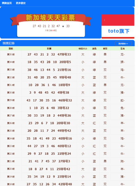 新澳门天天开好彩大全生日卡——新机遇与挑战分析怎么写