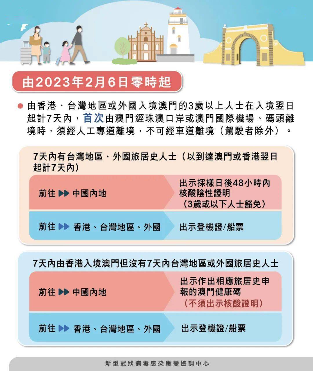 澳门一肖一码期期准资料——挑战与机遇的标题