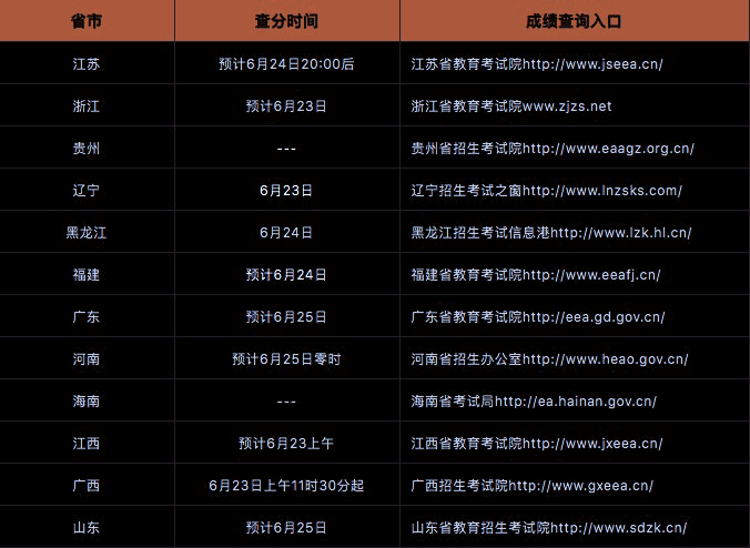 2024年12月25日 第60页