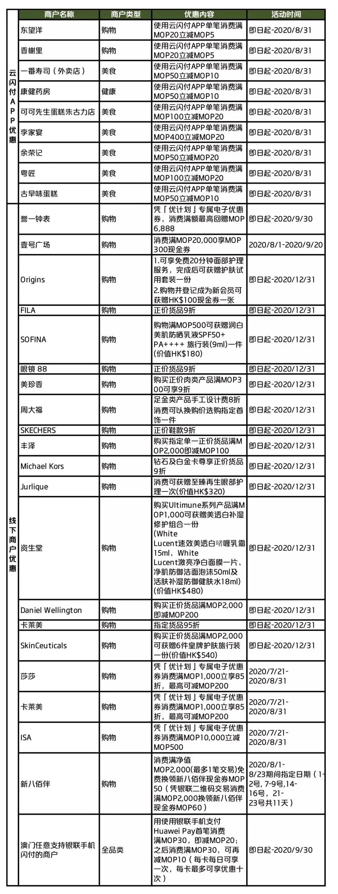 新澳门一码一码100准确——揭示幸运数字新趋势的词语是