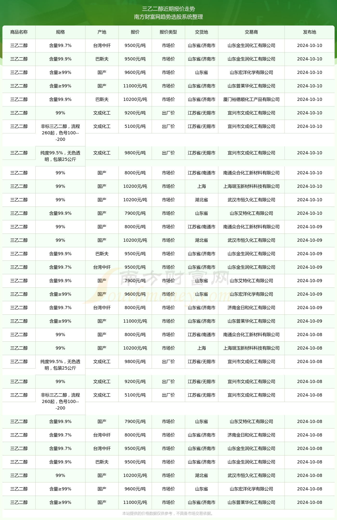 2024年黄大仙三肖三码——新机遇与挑战分析论文