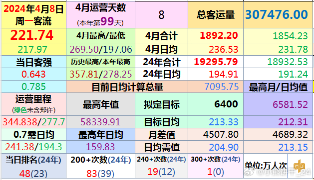 2024澳门特马今晚开奖4月8号——揭示幸运数字新趋势的成语是什么