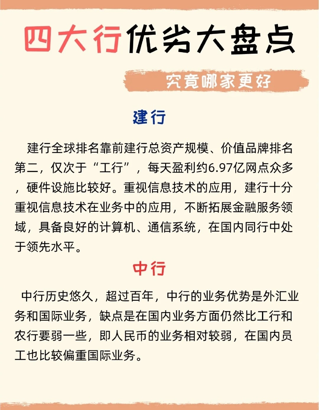 四大行排名变化，探究金融行业的变迁与发展