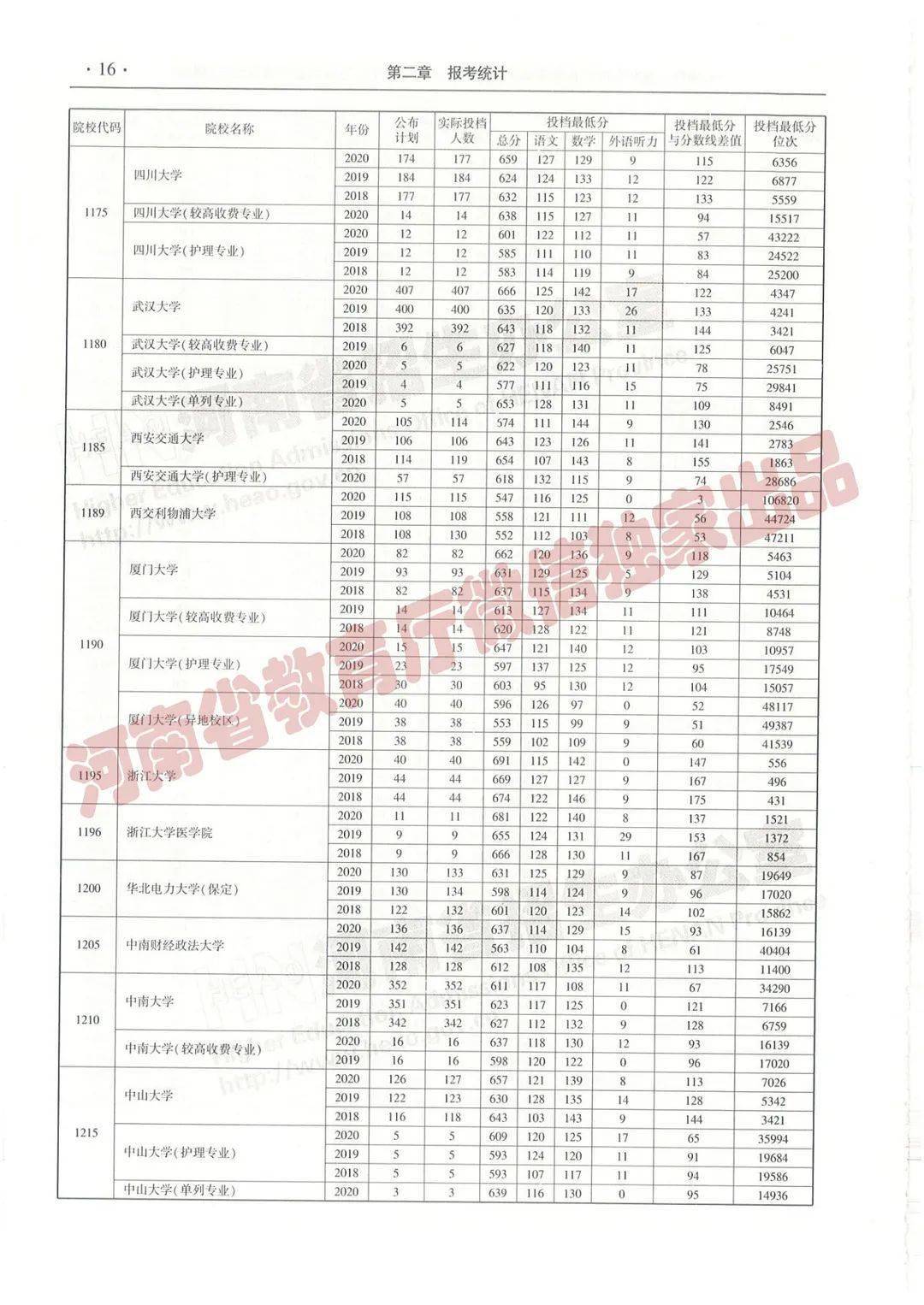 三期必中稳赚不赔澳门码——挑战与机遇怎么写