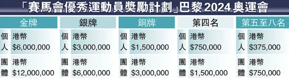 2024香港历史开奖记录——机遇与挑战的议论文