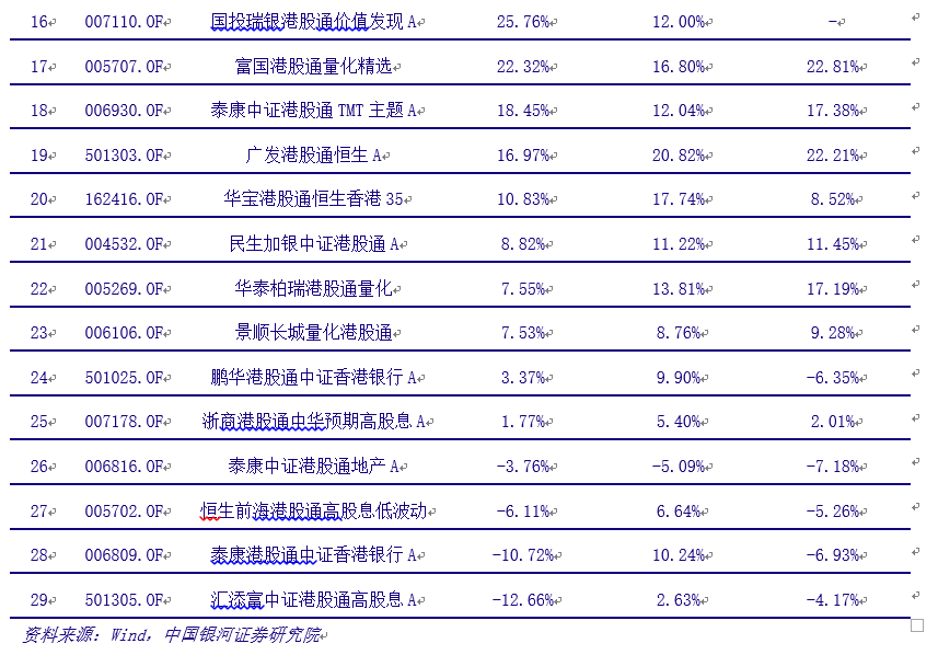 新澳资彩长期免费资料港传真——胜利之路老奕