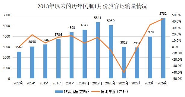 2024年开奖记录历史——中国在国际事务中的新机遇与挑战