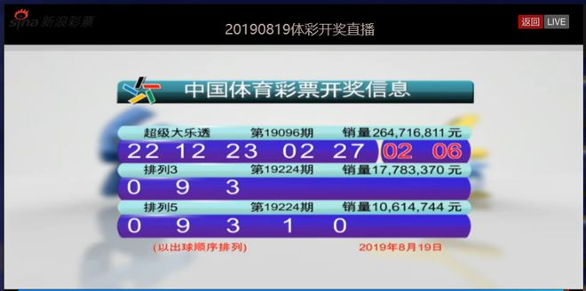 2023澳门六今晚开奖结果出来——我国科技创新的机遇与挑战