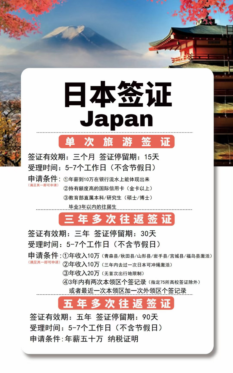 日本放开旅游签证，开启新的旅游热潮