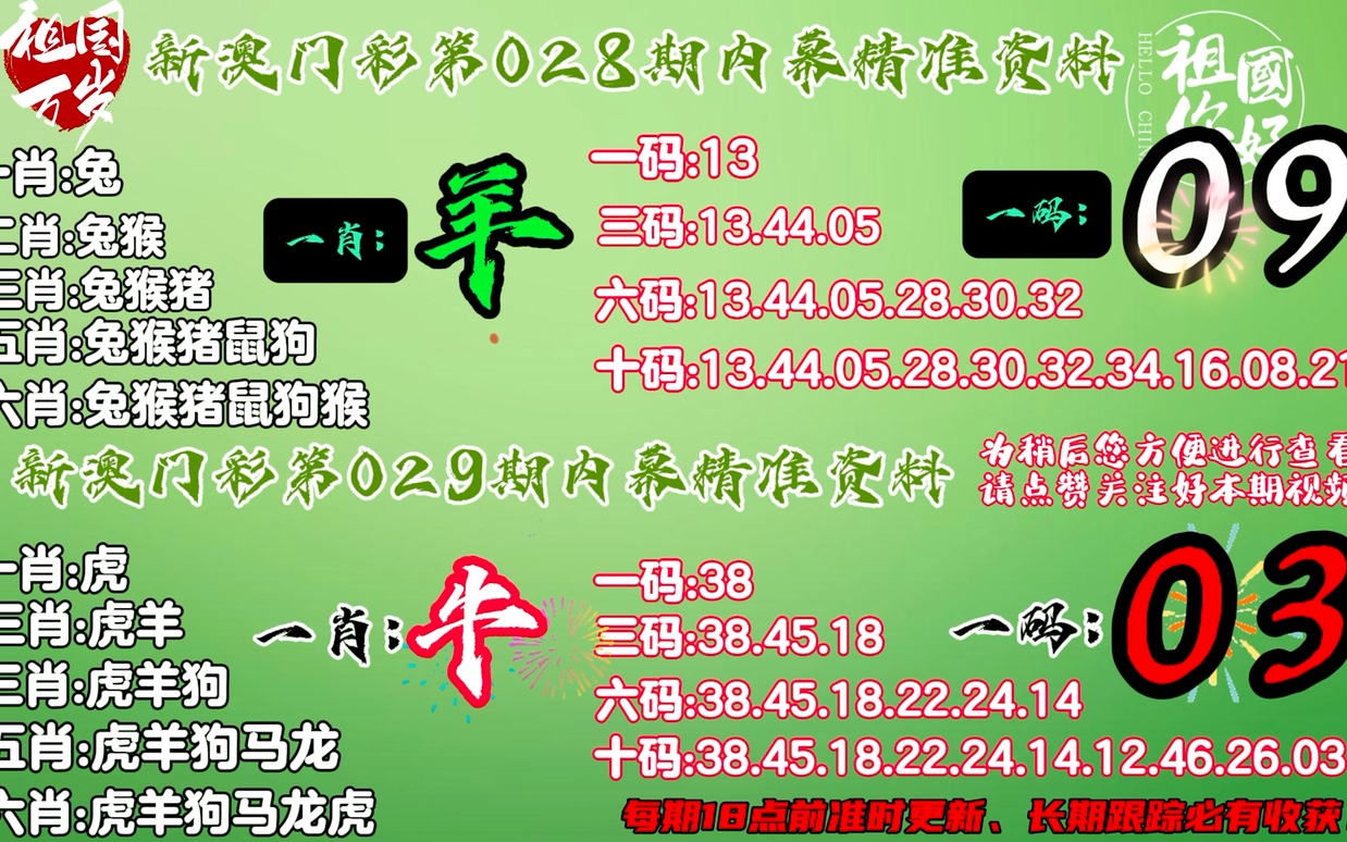 澳门今晚必中一肖一码——揭示幸运数字新趋势的词语是