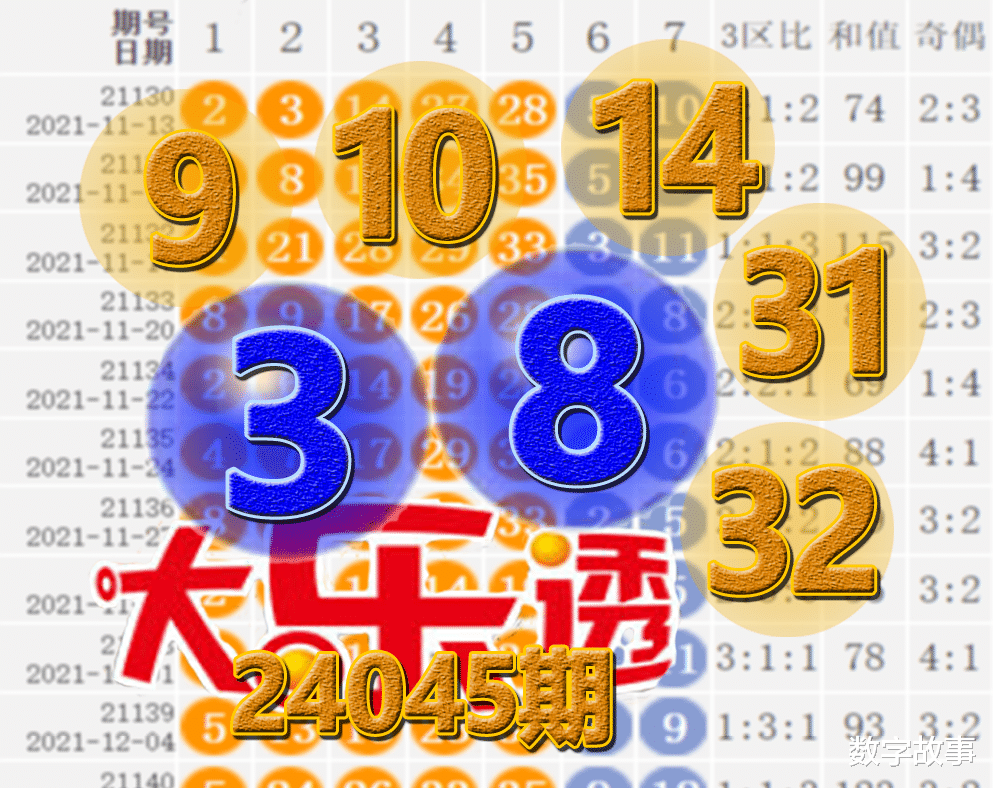 2024澳门六今晚开奖结果是多少——新机遇 新挑战