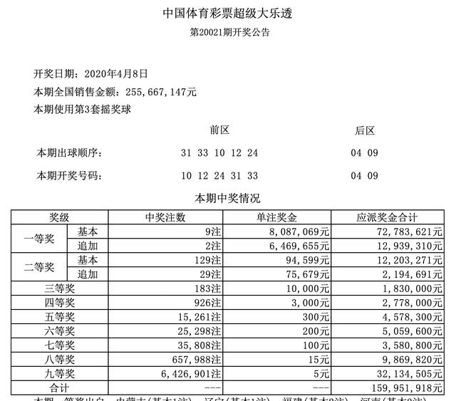 澳门码开奖结果+开奖结果——揭秘最新智慧的句子