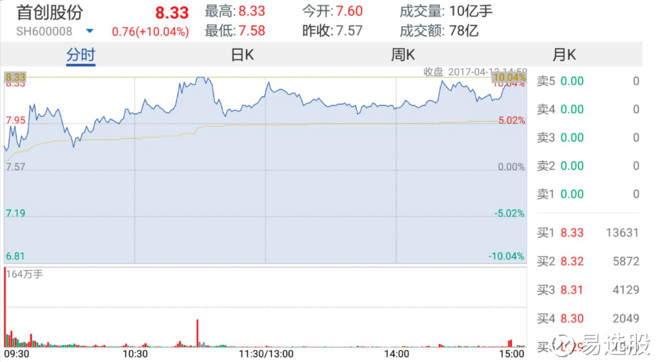 2024澳门特马今晚开奖138期——机遇与挑战