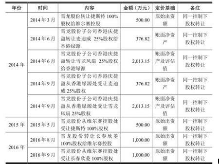 二四六香港管家婆期期准资料——新机遇与新挑战作文